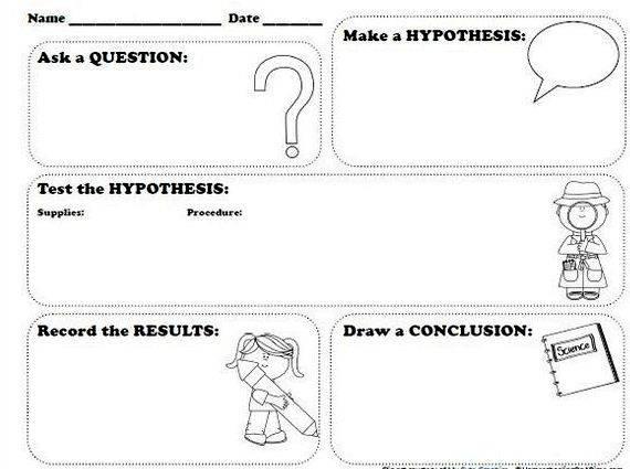 Hypothesis writing activity for preschoolers that are safe
