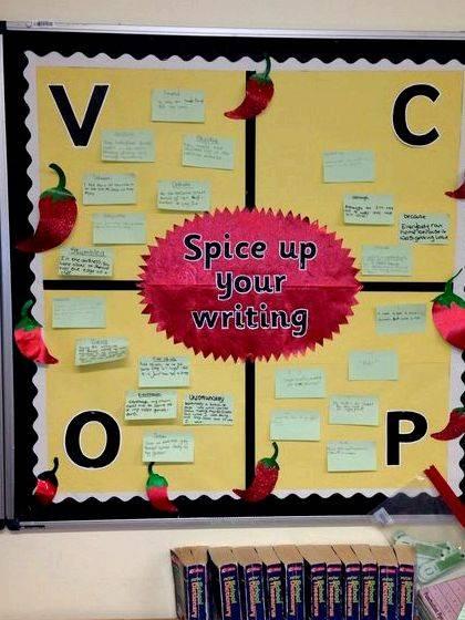 Improve your writing display ideas re still on