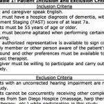 inclusion-exclusion-criteria-dissertation-proposal_1.jpg