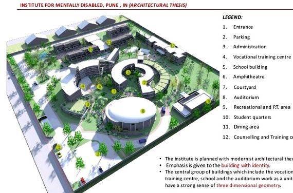 Interactive architecture thesis proposal titles help you so that
