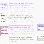 introduction-for-thesis-writing-sample_1.gif