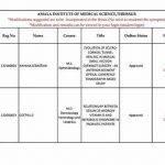 kerala-university-of-health-sciences-dissertation_3.jpg
