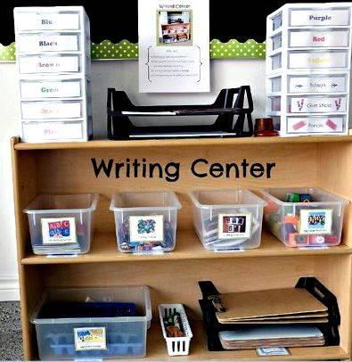Kindergarten writing center pictures on myspace My classroom writing