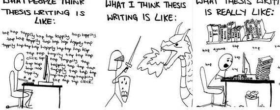 Masters thesis or masters thesis writing you are about
