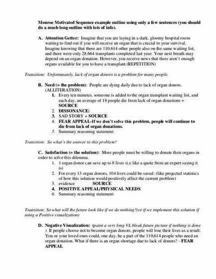 College essay questions list