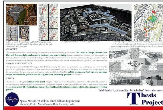 Meditation centre architectural thesis proposal topics ultimately cities