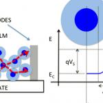 metal-oxide-gas-sensor-thesis-proposal_1.png