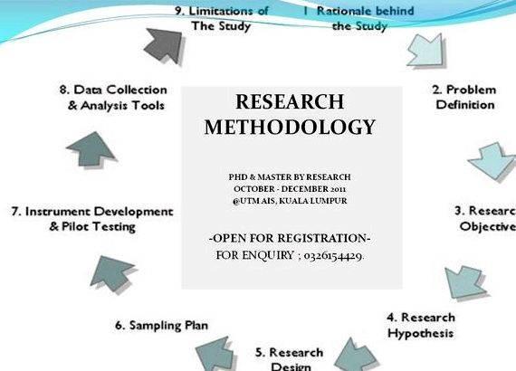 Proposal and dissertation help methodology