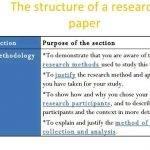 methodology-chapter-of-masters-dissertation-vs-phd_1.jpg