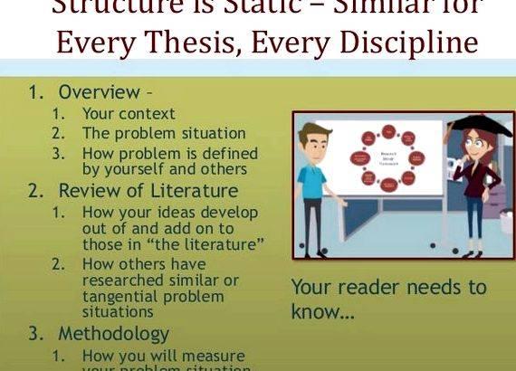 Methodology dissertation help with literature Dissertation core or even