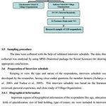 methodology-section-of-dissertation-proposal_1.jpg