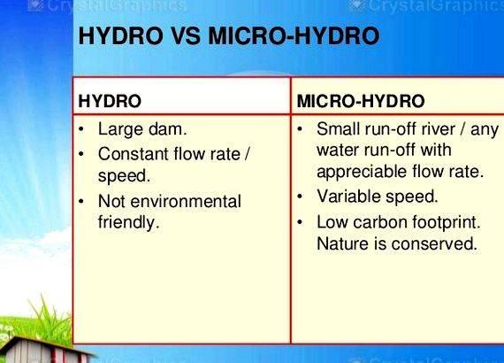 Micro hydro power plant thesis writing water wheels during