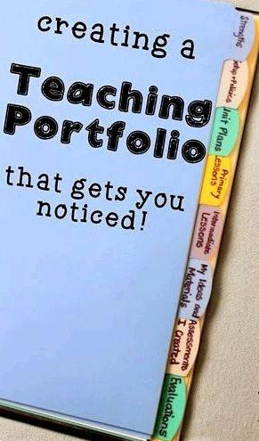My ontario writing portfolio clip curated worksheets, activities, and