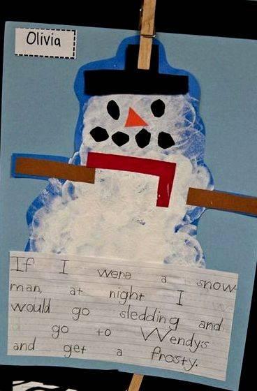 My snowman melted writing activity for thanksgiving Not My Snowman                 by Fiona