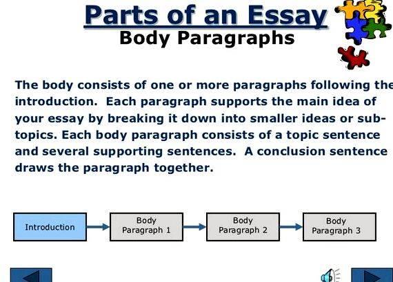 My writing process introduction to philosophy Fraser University    
   Good writing is