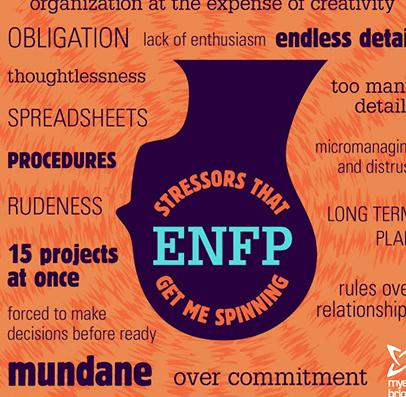 Myers briggs enfp strengths and weaknesses in writing extraverted    
   Auxiliary - feeling - introverted