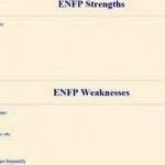 myers-briggs-enfp-strengths-and-weaknesses-in_2.jpg