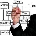 need-help-writing-a-business-plan_2.jpg