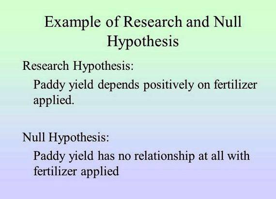 Null hypothesis in research proposal help you