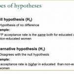 null-hypothesis-in-thesis-writing_2.jpg
