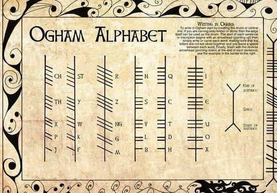 Ogham writing facts in your own words fearn or