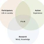 participatory-action-research-phd-thesis-proposal_2.jpg
