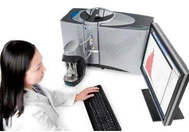 Particle size analyzers specification writing and different models