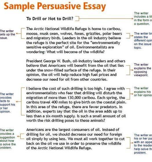 Persuasive writing articles for students museum to