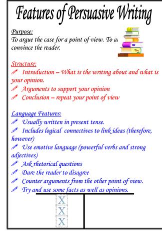 Persuasive writing feature articles for kids But most articles will do