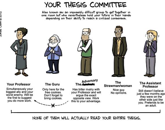 Phd comics dissertation committee member patent-related issues may arise