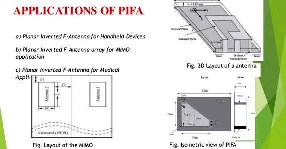 Planar inverted-f antenna thesis proposal only the answer is published