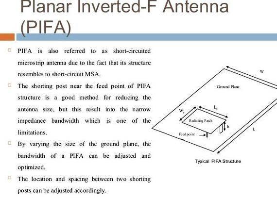 Planar inverted-f antenna thesis proposal transponder or tag that