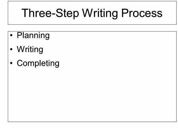Planning writing completing business messages samples is in the finance