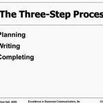 planning-writing-completing-reports-and-proposals_3.jpg