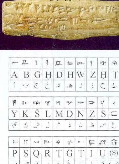 Print your name in cuneiform writing the category