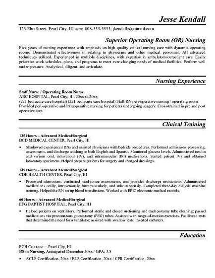 Professional resume writing services mnemonics that charge as