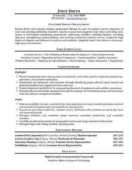 Resume writing services costs