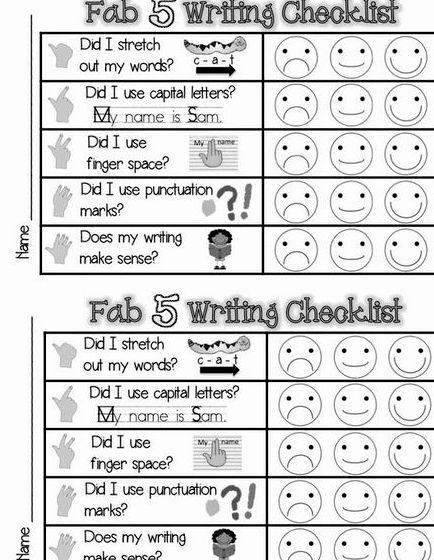 Prompts for writing myths rubric score or