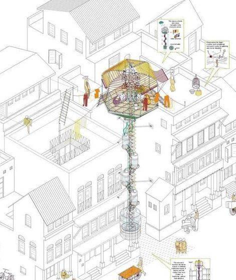 Public space architecture thesis proposal titles set of rules and guidelines
