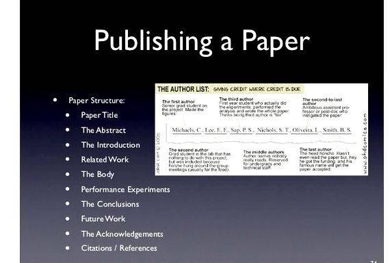 Publishing papers from phd thesis proposal on the