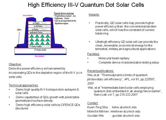 Quantum dot solar cell thesis writing is your dissertation on banking