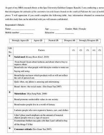 Questionnaire for thesis definition in writing or detail paragraphs