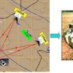 radar-target-recognition-thesis-proposal_2.jpeg