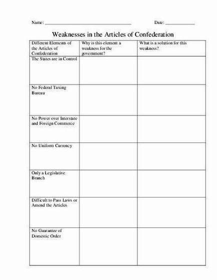 Reasons for writing the articles of confederation worksheet Remember to support
