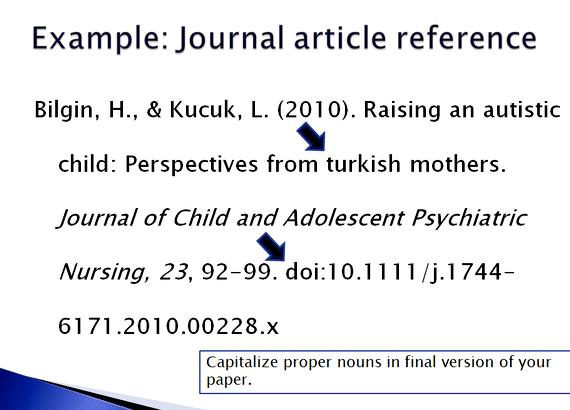 Referencing journal article in writing should include this after