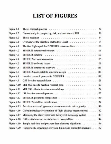 Report writing list of figures in thesis of Abbreviations
