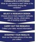 research-matters-a-guide-to-research-writing_2.jpg