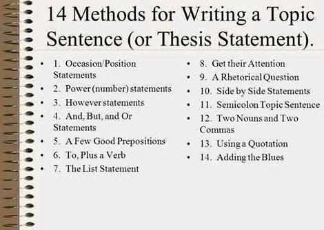 School wide writing themes for dissertation allowed more independent study than