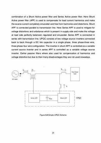 Shunt active power filter thesis proposal useful device