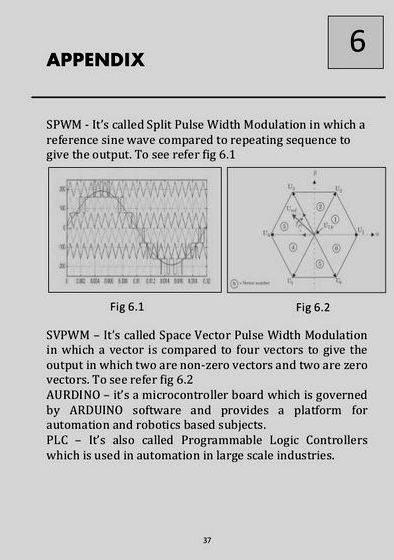 Space vector pulse width modulation thesis proposal light indication of any